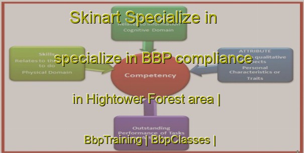 Skinart Specialize in specialize in BBP compliance in Hightower Forest area | BbpTraining | BbpClasses | SkinartTraining-United States